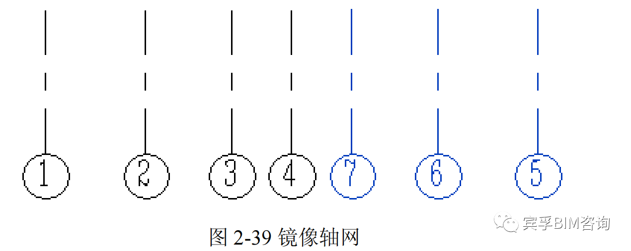 65f304b526c0a16848b05cf21e57e973.png 腿腿教学网-Revit先画轴网还是标高?Revit轴网怎么画?