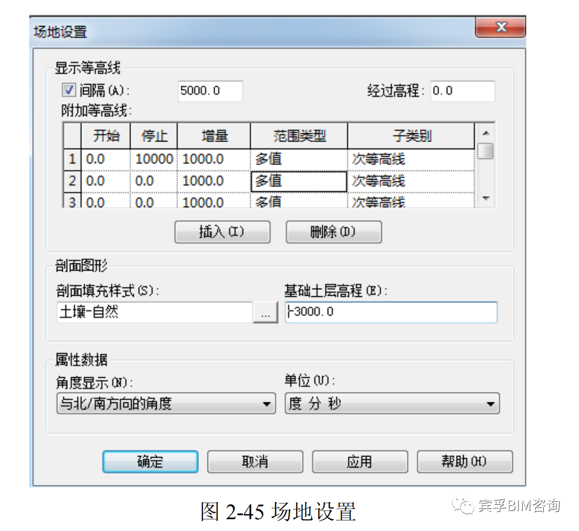 f8b40ac212ac07c8d9ddc4388800cac8.png 腿腿教学网-Revit怎么创建场地模型?Revit场地地理信息设定