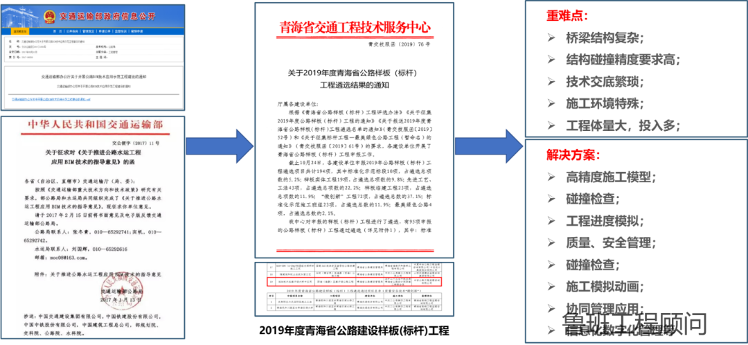 腿腿教学网-BIM案例：高寒高海拔涉铁转体桥梁工程BIM数字化应用