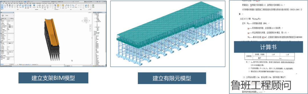 腿腿教学网-BIM案例：高寒高海拔涉铁转体桥梁工程BIM数字化应用