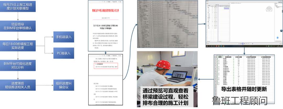 腿腿教学网-BIM案例：高寒高海拔涉铁转体桥梁工程BIM数字化应用