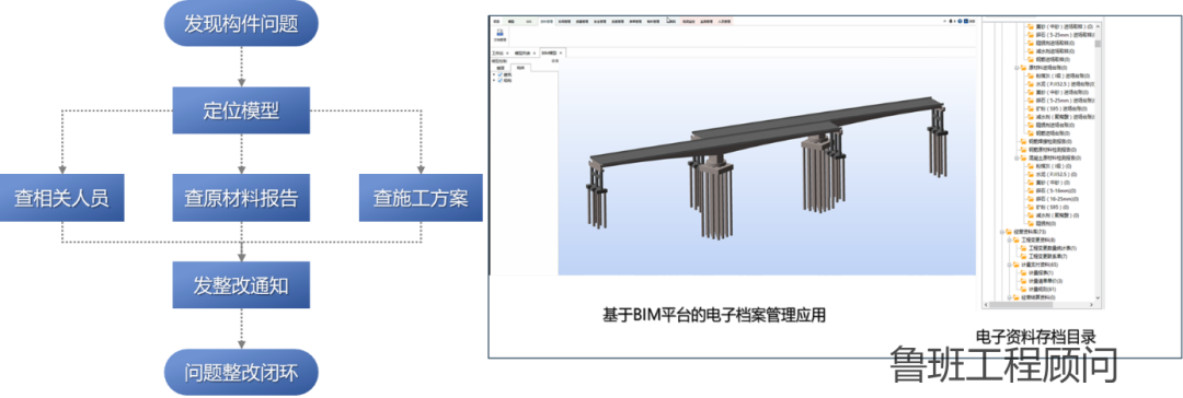 腿腿教学网-BIM案例：高寒高海拔涉铁转体桥梁工程BIM数字化应用