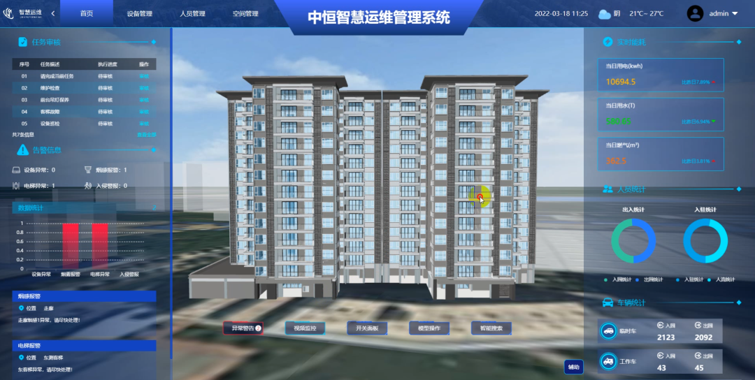 50b4ce90198b3c24269925d00292908a.png 腿腿教学网-BIM项目案例:白云机场三期扩建工程设计BIM集成应用