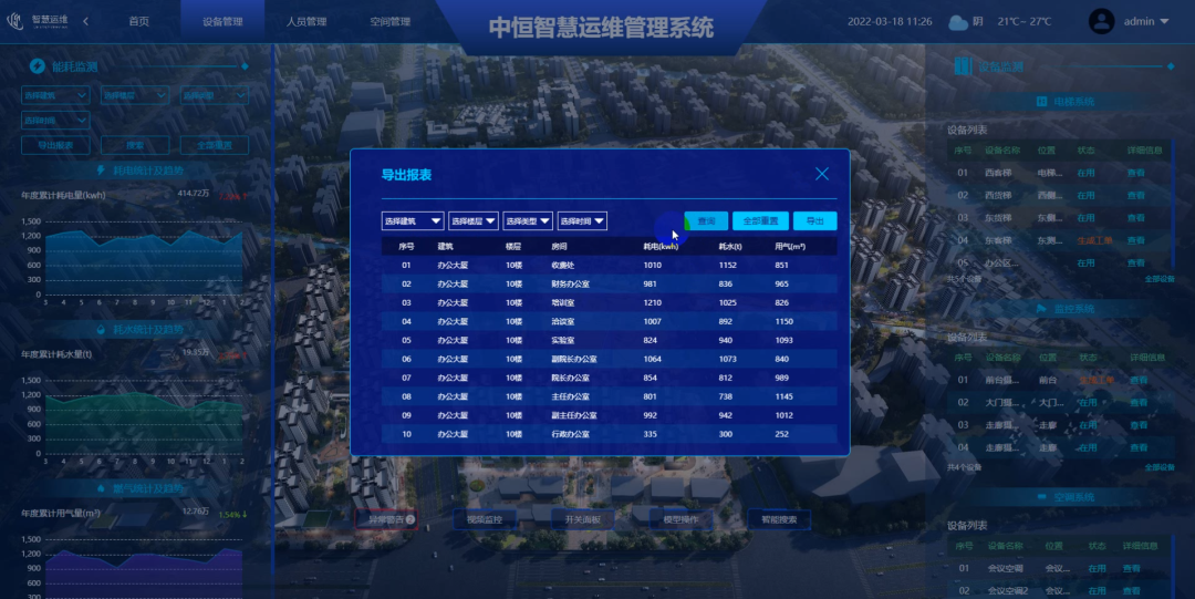 e06125b838c0a254db485e07de099a96.png 腿腿教学网-BIM项目案例:白云机场三期扩建工程设计BIM集成应用