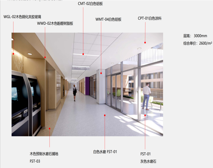 腿腿教学网-BIM如何协助项目建设？BIM技术在智慧医院建设过程中的六大应用