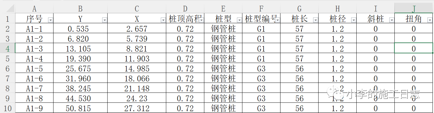 c329051fb92f9f9c0f21e01424782661.png 腿腿教学网-Dynamo参数化建模有什么优点?速来围观这个案例!