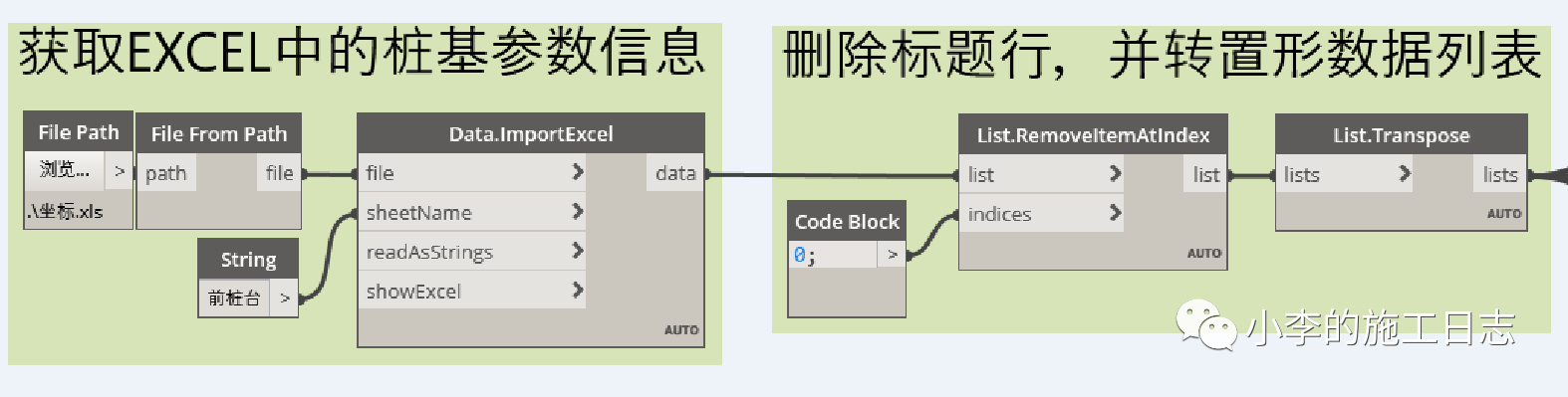 15a880b95f606cf84ee8e898b101407e.png 腿腿教学网-Dynamo参数化建模有什么优点?速来围观这个案例!