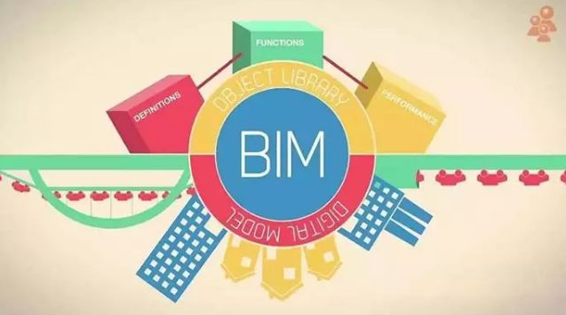 image.png 腿腿教学网-BIM技术如何参与全过程工程咨询?