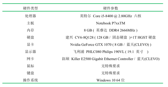 image.png 腿腿教学网-如何构建BIM硬件环境?