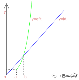 3720f91b3fa98b95acc974717193d370_640_wx_fmt=png&wxfrom=5&wx_lazy=1&wx_co=1.png 3720f91b3fa98b95acc974717193d370_640_wx_fmt=png&wxfrom=5&wx_lazy=1&wx_co=1.png