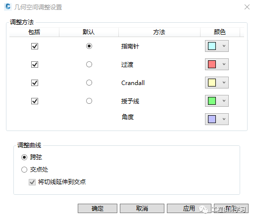 562a5026ebf4bb430a58a379697cb86f_640_wx_fmt=png&wxfrom=5&wx_lazy=1&wx_co=1.png 562a5026ebf4bb430a58a379697cb86f_640_wx_fmt=png&wxfrom=5&wx_lazy=1&wx_co=1.png