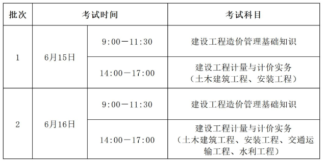腿腿教学网-广东即日解放报名2024年二级造价工程师职业资格考试