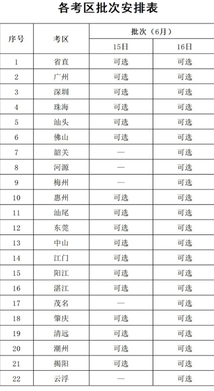 腿腿教学网-广东即日解放报名2024年二级造价工程师职业资格考试