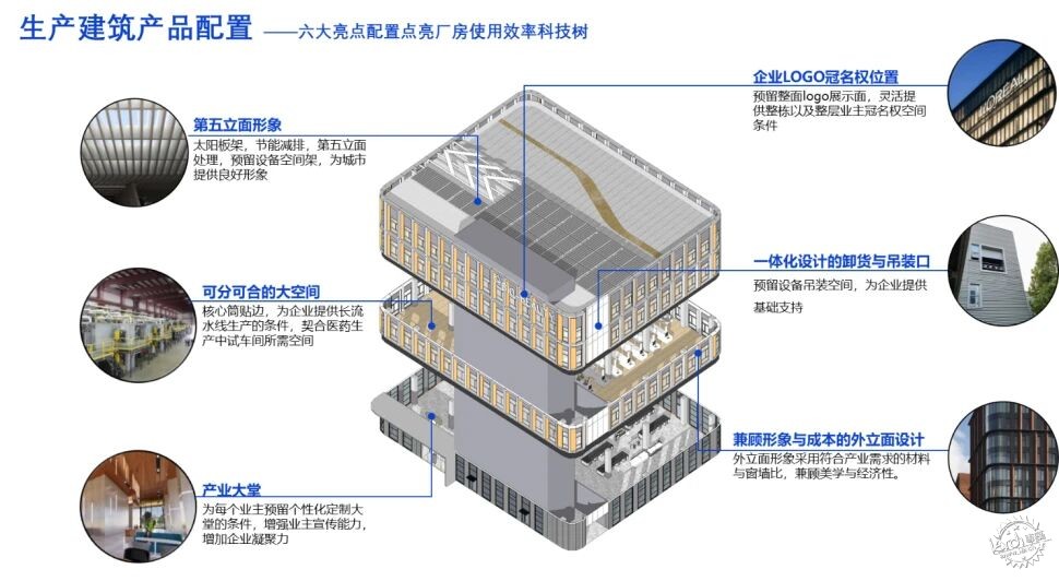 打造“漂亮增长”样本，北京打出美业新王牌第13张图片