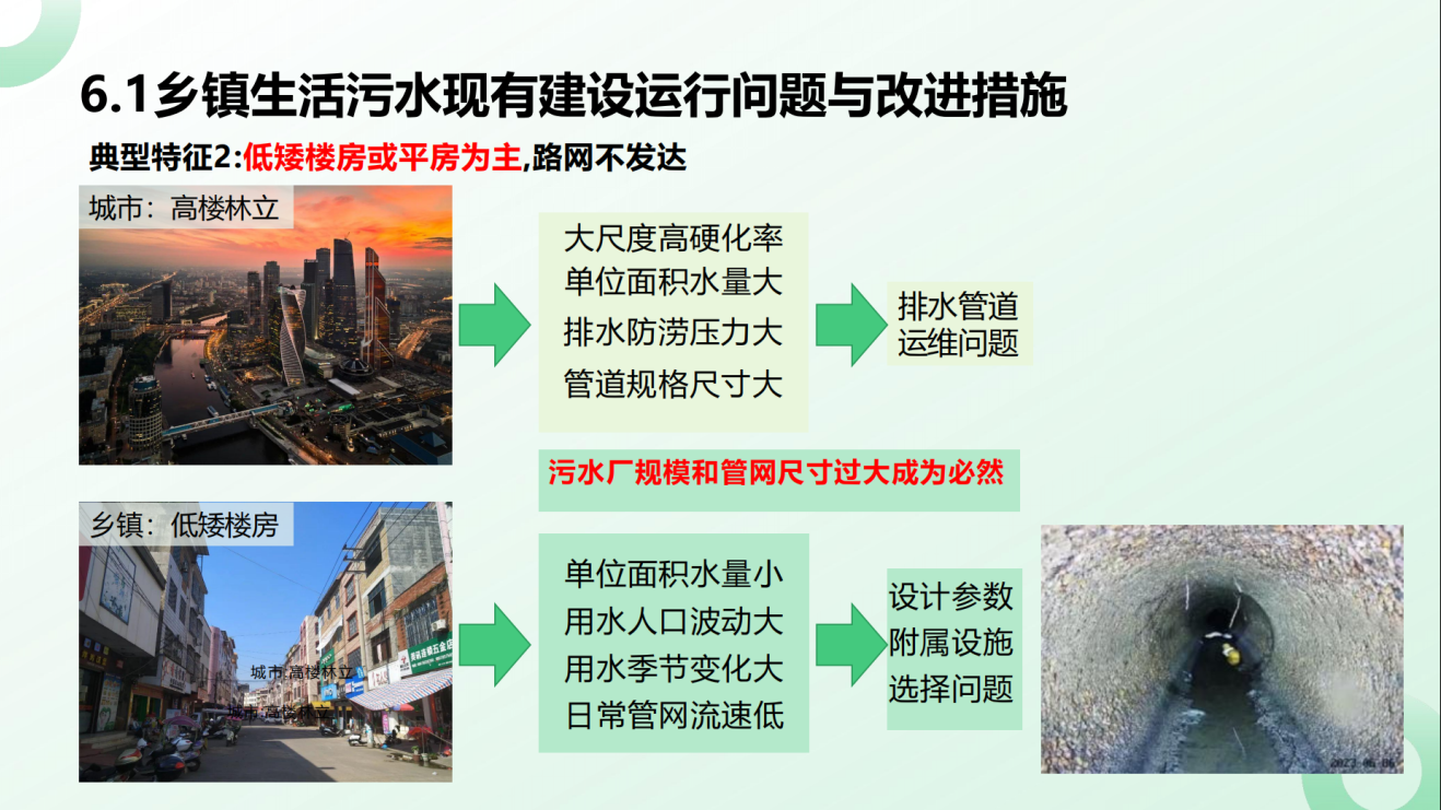 漳州市住建局召开农村人居环境整治提升视频培训会