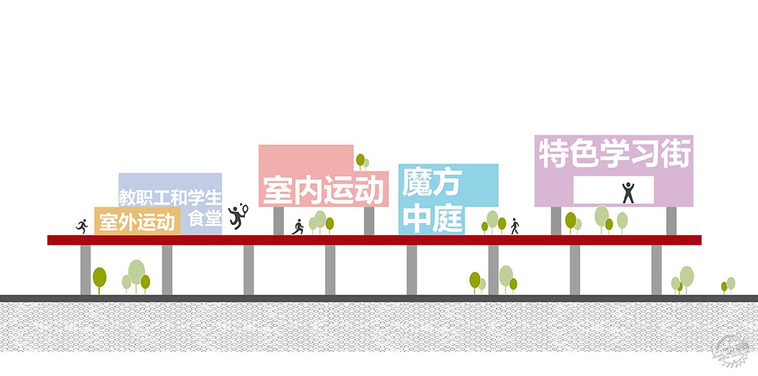 杭州市临平实验中学 / 一方建筑第38张图片