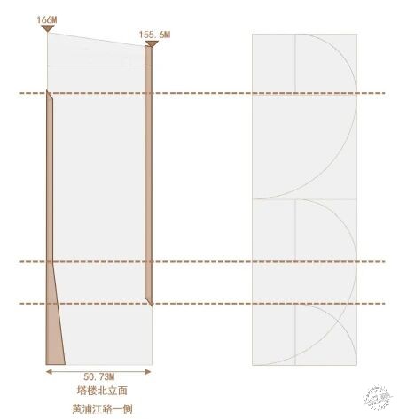 常熟金茂智慧科学城，产·城·人的协调共生第5张图片