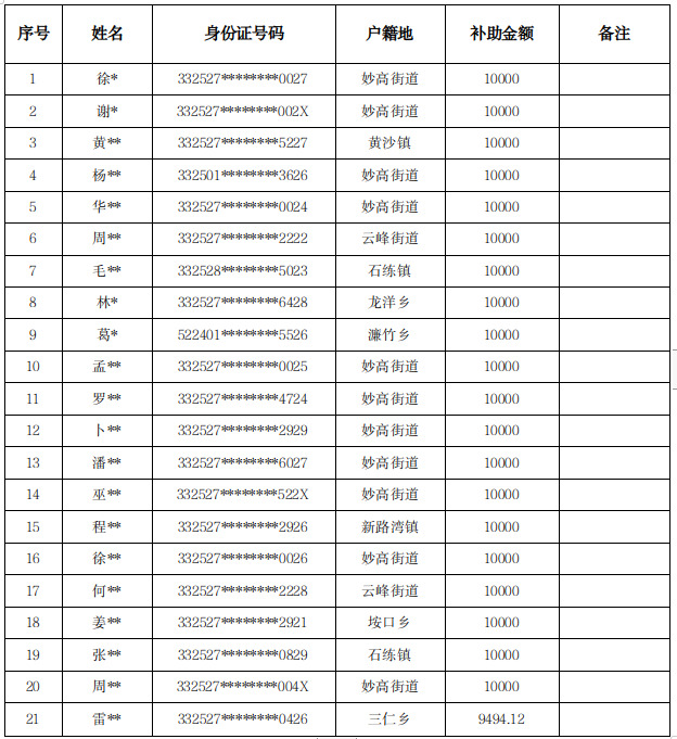 名单.png
