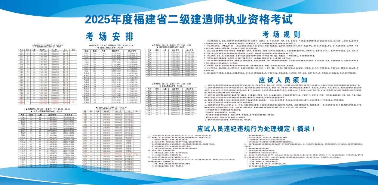 @漳州考生,2025年度二级建造师考试 漳州考区温馨提示! @漳州考生,2025年度二级建造师考试 漳州考区温馨提示!