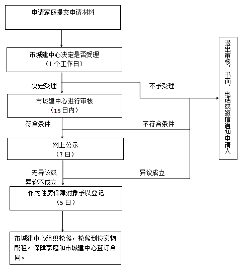 20240521120030035852.png 图片1.png