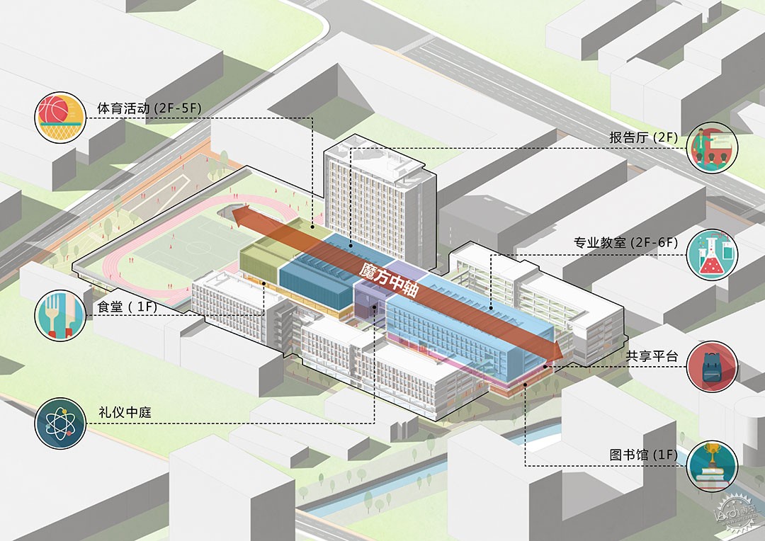 杭州市临平实验中学 / 一方建筑第36张图片