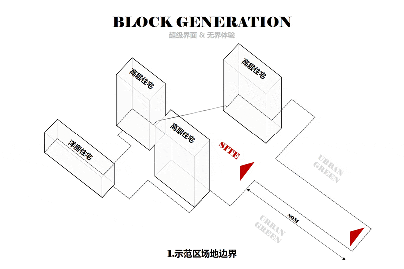 城市理想栖息地丨杭铁万科云耀之城第19张图片
