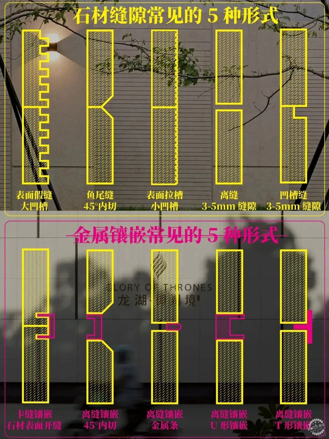 石材缝隙与金属镶嵌常见的10种处理方式第1张图片
