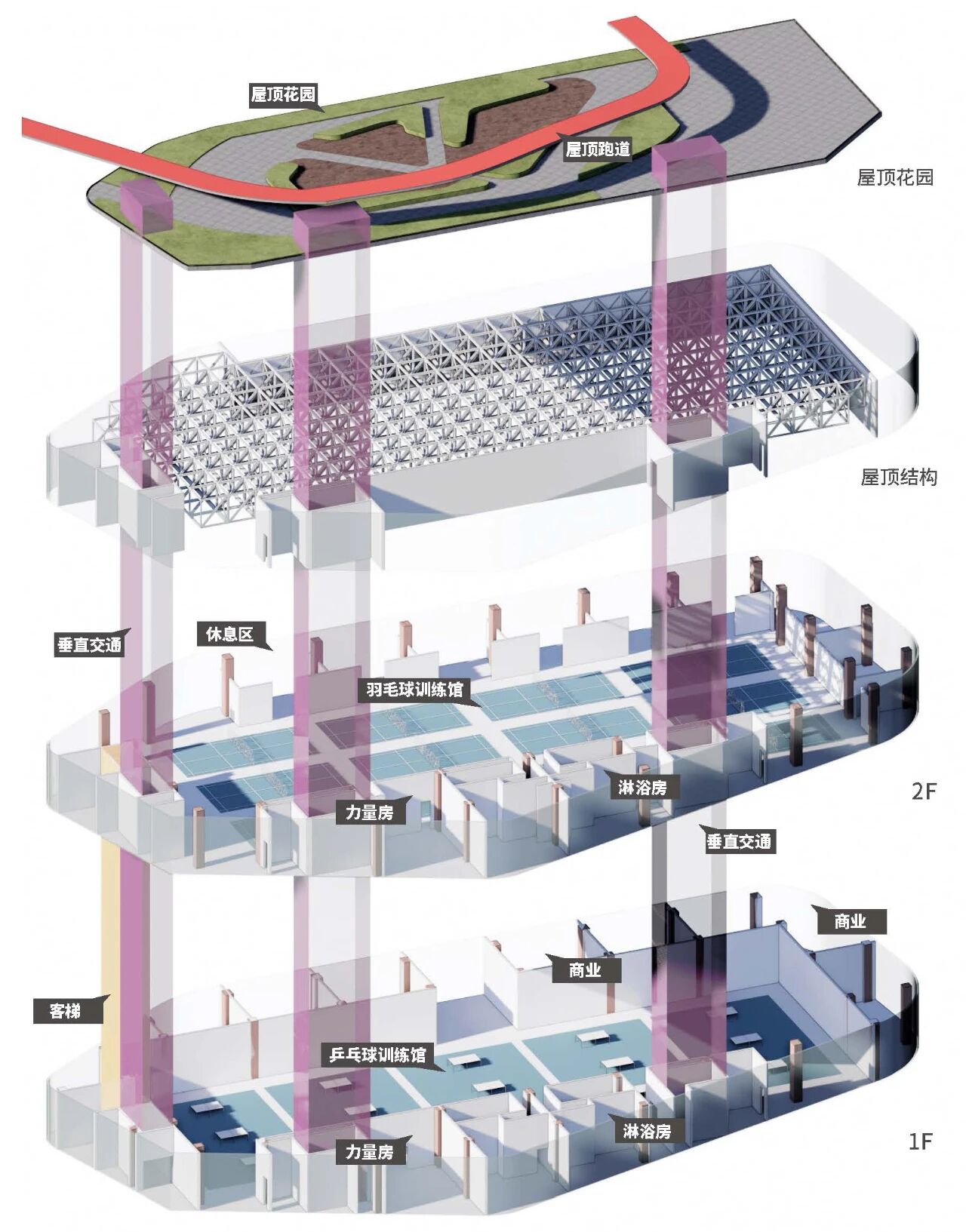 line+打造新昌小球中心：Sports Mall，从赛事容器到城事发生器第52张图片