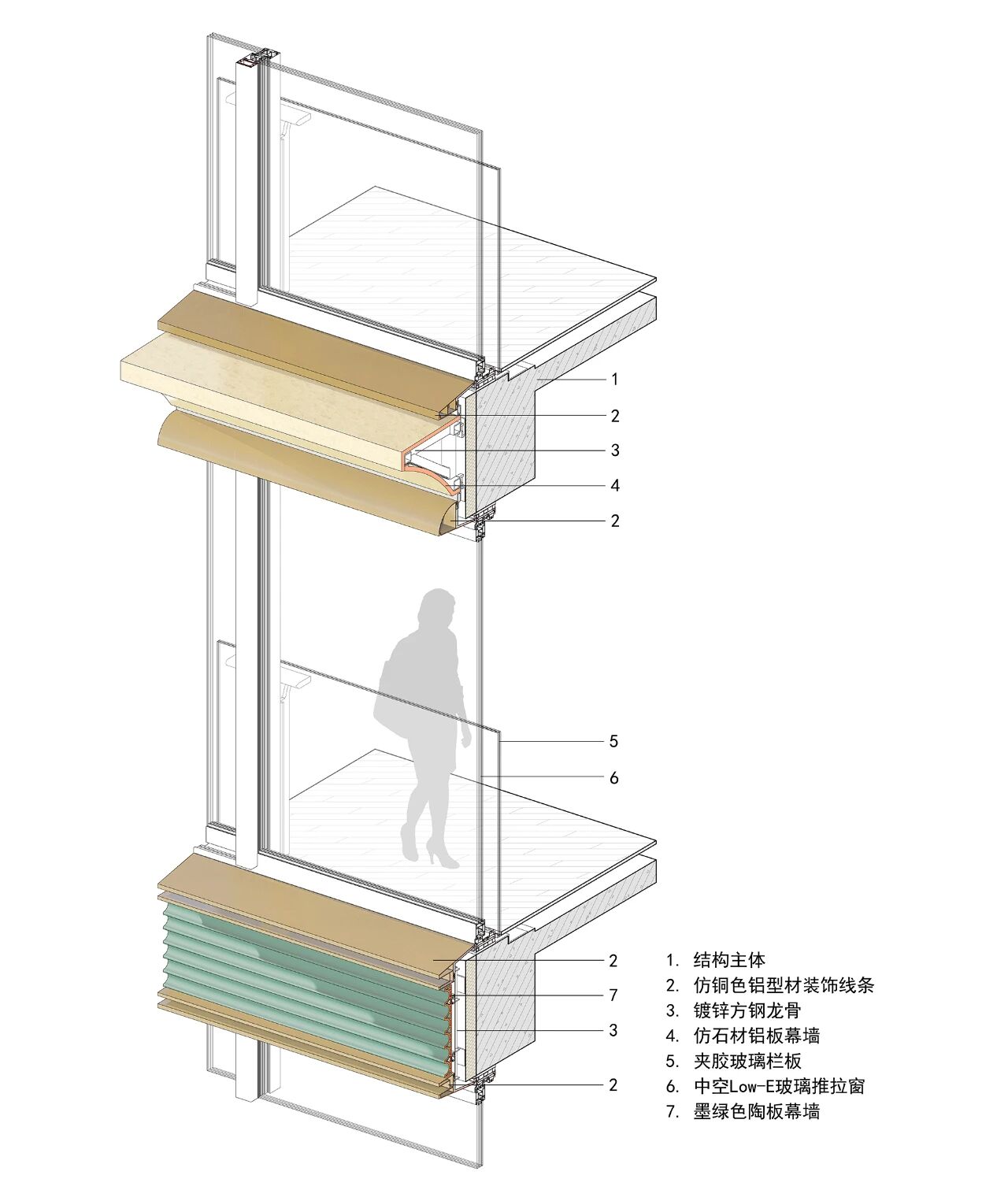 line+孟凡浩携手中建在上海静安打造公园地标零碳社区第22张图片