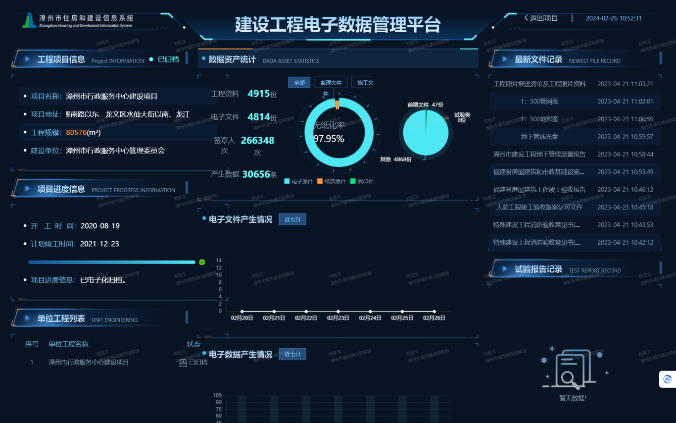 奋勇争先 智创未来│漳州市城建档案馆在2025年全市档案工作会议上作交流发言 奋勇争先 智创未来│漳州市城建档案馆在2025年全市档案工作会议上作交流发言