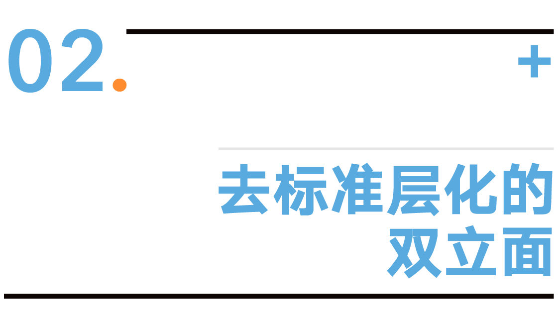 line+为成都麓湖设计中国独栋住宅新物种第14张图片