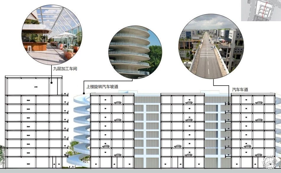 解码顺德良村汽配城如何重构汽车产业新生态，破局粤港澳大湾区第22张图片
