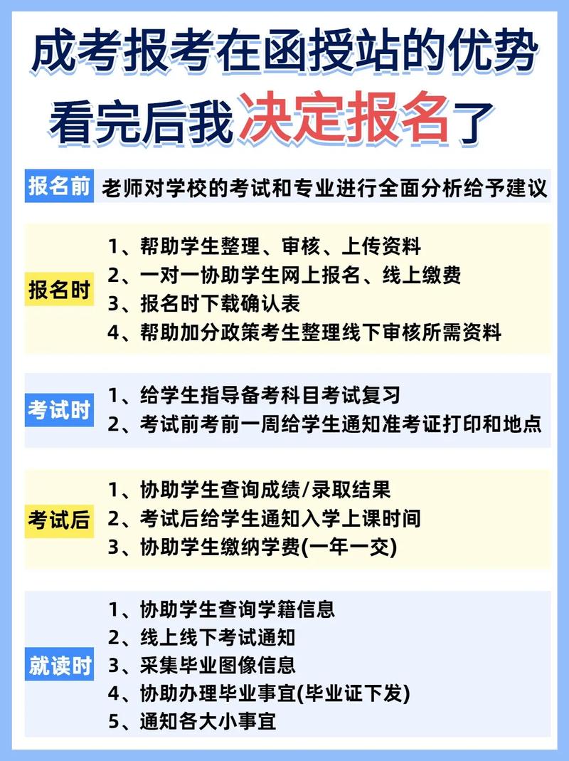 成人高考报名选择函授站的优势及备考指南 成人高考报名选择函授站的优势及备考指南 - 腿腿教学网