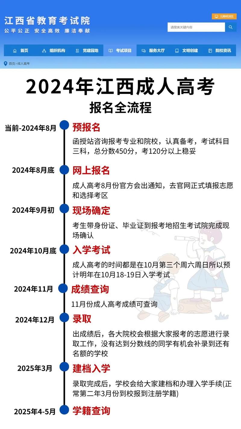 江西成人高考每年报名次数及含金量解析 - 腿腿教学网