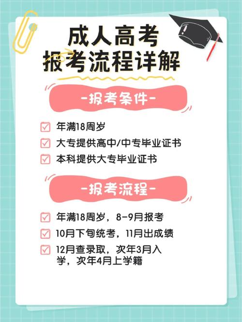 河北省成人高考报名指南：地点及流程详解 - 腿腿教学网
