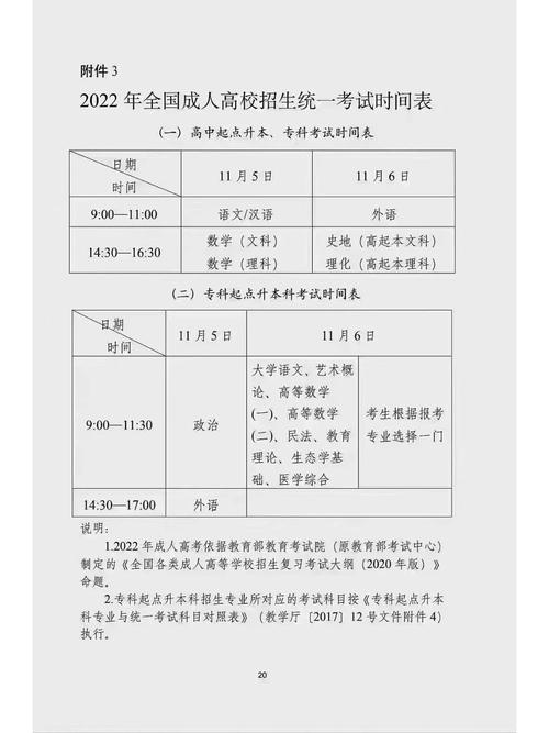 成人高考考生号和准考证号的区别及年龄限制详解 成人高考考生号和准考证号的区别及年龄限制详解 - 腿腿教学网