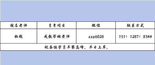 深圳成人高考学费怎么缴纳？总费用是多少？ - 腿腿教学网