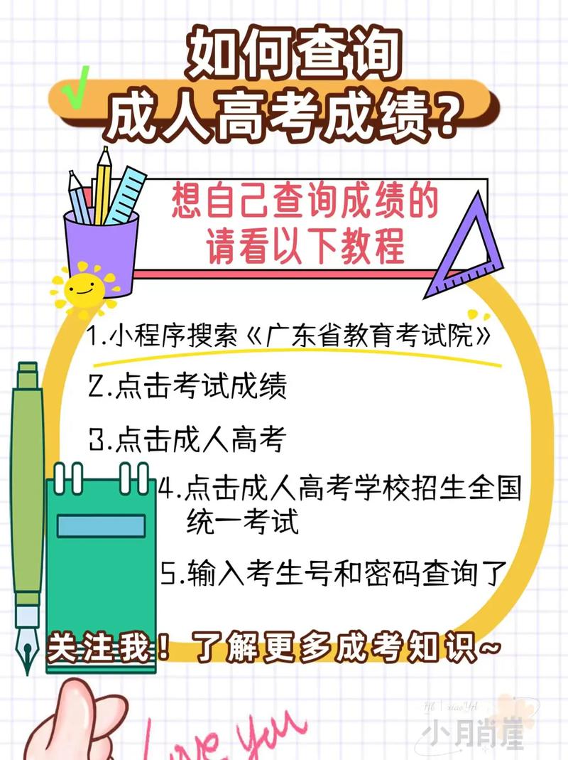 成人高考成绩查询方法及成绩质疑处理指南 - 腿腿教学网