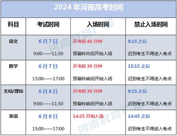 2024年成人高考成绩查询方法及公布时间 2024年成人高考成绩查询方法及公布时间 - 腿腿教学网