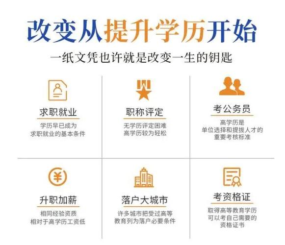 初中生如何参加成人高考？学历的优势与用处有哪些？ - 腿腿教学网