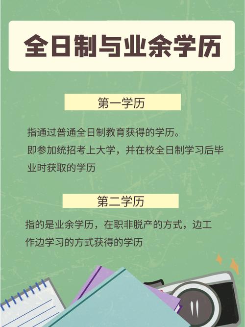 成人高考学历受社会认可吗？是否属于第一学历？ - 腿腿教学网