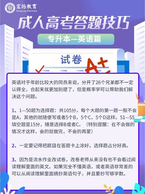 成人高考英语阅读理解技巧及学费详解 成人高考英语阅读理解技巧及学费详解 - 腿腿教学网