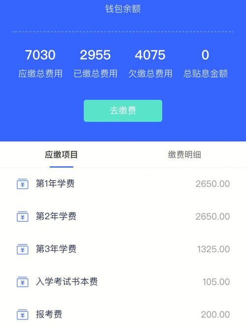 成人高考录取后是否可以退学?学费能否退款? 成人高考录取后是否可以退学?学费能否退款? - 腿腿教学网