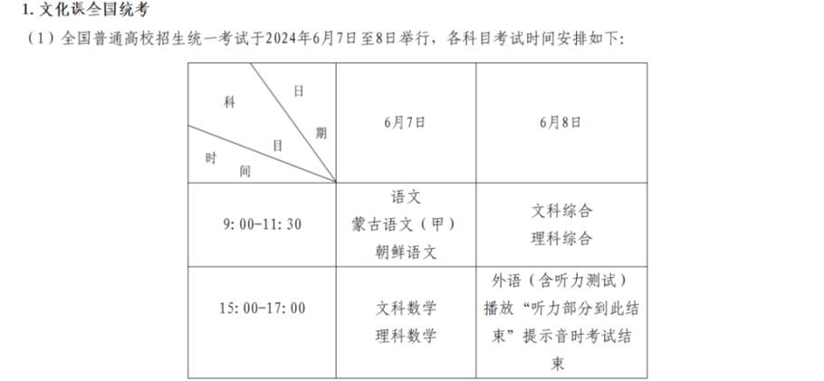 2024年内蒙古成人高考报名时间及层次解析 2024年内蒙古成人高考报名时间及层次解析 - 腿腿教学网