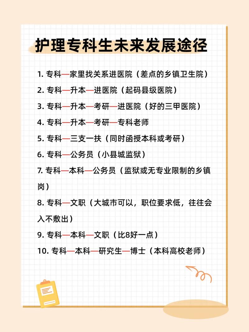 成人高考护理专业就业前景解析及备考指南 - 腿腿教学网