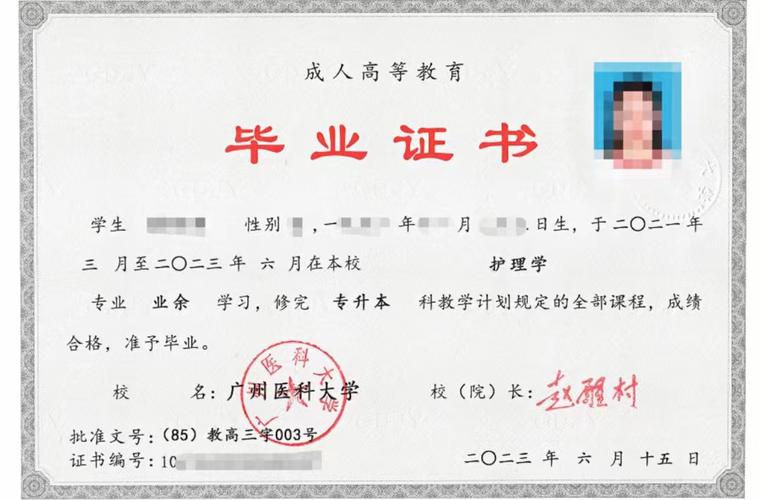 没有高中毕业证能报考成人高考吗？本科学历有哪些优势？ - 腿腿教学网