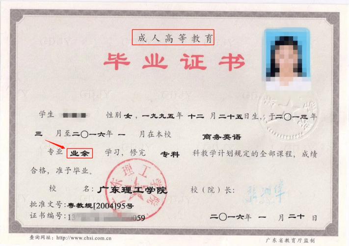 没有高中毕业证能报考成人高考吗？本科学历有哪些优势？ - 腿腿教学网