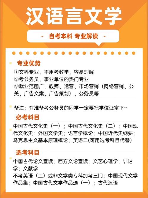 成人高考语文阅读如何得高分?汉语言文学专业前景分析 成人高考语文阅读如何得高分?汉语言文学专业前景分析 - 腿腿教学网