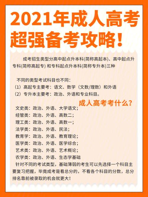 小学毕业能参加成人高考吗？如何准备备考？ - 腿腿教学网