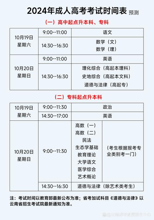 成人高考学籍和成绩有效期是多久？ - 腿腿教学网